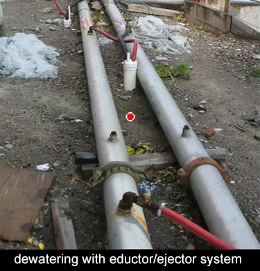 dewatering with an ejector system